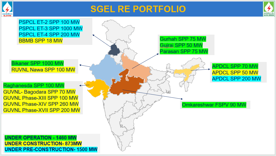 segl